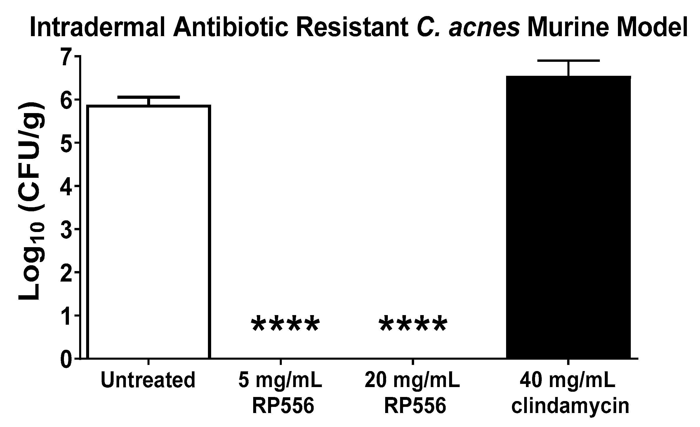 Antibiotics 09 00023 g004