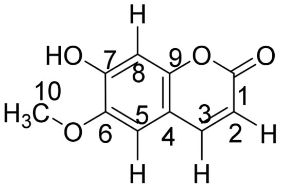 Molecules 25 05162 g001 550